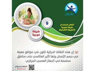 طريقة فوجيتا