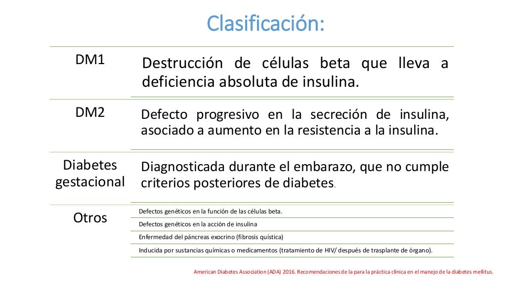 Dx de diabetes.Guías 2016.