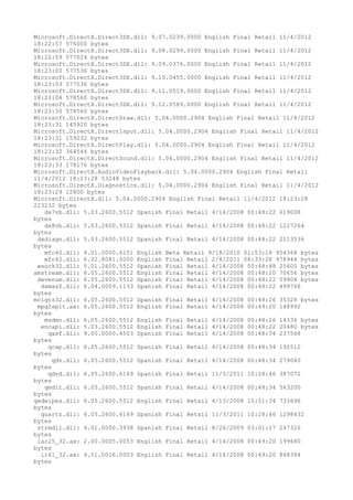 Microsoft.DirectX.Direct3DX.dll: 9.07.0239.0000 English Final Retail 11/4/2012
18:22:57 576000 bytes
Microsoft.DirectX.Direct3DX.dll: 9.08.0299.0000 English Final Retail 11/4/2012
18:22:59 577024 bytes
Microsoft.DirectX.Direct3DX.dll: 9.09.0376.0000 English Final Retail 11/4/2012
18:23:00 577536 bytes
Microsoft.DirectX.Direct3DX.dll: 9.10.0455.0000 English Final Retail 11/4/2012
18:23:03 577536 bytes
Microsoft.DirectX.Direct3DX.dll: 9.11.0519.0000 English Final Retail 11/4/2012
18:23:04 578560 bytes
Microsoft.DirectX.Direct3DX.dll: 9.12.0589.0000 English Final Retail 11/4/2012
18:23:30 578560 bytes
Microsoft.DirectX.DirectDraw.dll: 5.04.0000.2904 English Final Retail 11/4/2012
18:23:31 145920 bytes
Microsoft.DirectX.DirectInput.dll: 5.04.0000.2904 English Final Retail 11/4/2012
18:23:31 159232 bytes
Microsoft.DirectX.DirectPlay.dll: 5.04.0000.2904 English Final Retail 11/4/2012
18:23:32 364544 bytes
Microsoft.DirectX.DirectSound.dll: 5.04.0000.2904 English Final Retail 11/4/2012
18:23:33 178176 bytes
Microsoft.DirectX.AudioVideoPlayback.dll: 5.04.0000.2904 English Final Retail
11/4/2012 18:23:28 53248 bytes
Microsoft.DirectX.Diagnostics.dll: 5.04.0000.2904 English Final Retail 11/4/2012
18:23:29 12800 bytes
Microsoft.DirectX.dll: 5.04.0000.2904 English Final Retail 11/4/2012 18:23:28
223232 bytes
   dx7vb.dll: 5.03.2600.5512 Spanish Final Retail 4/14/2008 00:48:22 619008
bytes
   dx8vb.dll: 5.03.2600.5512 Spanish Final Retail 4/14/2008 00:48:22 1227264
bytes
 dxdiagn.dll: 5.03.2600.5512 Spanish Final Retail 4/14/2008 00:48:22 2113536
bytes
   mfc40.dll: 4.01.0000.6151 English Beta Retail 9/18/2010 01:53:18 954368 bytes
   mfc42.dll: 6.02.8081.0000 English Final Retail 2/8/2011 08:33:28 978944 bytes
 wsock32.dll: 5.01.2600.5512 Spanish Final Retail 4/14/2008 00:48:48 25600 bytes
amstream.dll: 6.05.2600.5512 English Final Retail 4/14/2008 00:48:20 70656 bytes
 devenum.dll: 6.05.2600.5512 Spanish Final Retail 4/14/2008 00:48:22 59904 bytes
  dxmasf.dll: 6.04.0009.1133 Spanish Final Retail 4/14/2008 00:48:22 499766
bytes
mciqtz32.dll: 6.05.2600.5512 Spanish Final Retail 4/14/2008 00:48:26 35328 bytes
 mpg2splt.ax: 6.05.2600.5512 English Final Retail 4/14/2008 00:49:20 148992
bytes
   msdmo.dll: 6.05.2600.5512 English Final Retail 4/14/2008 00:48:26 14336 bytes
  encapi.dll: 5.03.2600.5512 English Final Retail 4/14/2008 00:48:22 20480 bytes
    qasf.dll: 9.00.0000.4503 Spanish Final Retail 4/14/2008 00:48:34 237568
bytes
    qcap.dll: 6.05.2600.5512 Spanish Final Retail 4/14/2008 00:48:34 192512
bytes
      qdv.dll: 6.05.2600.5512 Spanish Final Retail 4/14/2008 00:48:34 279040
bytes
    qdvd.dll: 6.05.2600.6169 Spanish Final Retail 11/3/2011 10:28:46 387072
bytes
   qedit.dll: 6.05.2600.5512 Spanish Final Retail 4/14/2008 00:48:34 563200
bytes
qedwipes.dll: 6.05.2600.5512 English Final Retail 4/13/2008 15:51:34 733696
bytes
  quartz.dll: 6.05.2600.6169 Spanish Final Retail 11/3/2011 10:28:46 1298432
bytes
 strmdll.dll: 4.01.0000.3938 Spanish Final Retail 8/26/2009 03:01:17 247326
bytes
 iac25_32.ax: 2.00.0005.0053 English Final Retail 4/14/2008 00:49:20 199680
bytes
  ir41_32.ax: 4.51.0016.0003 English Final Retail 4/14/2008 00:49:20 848384
bytes
 