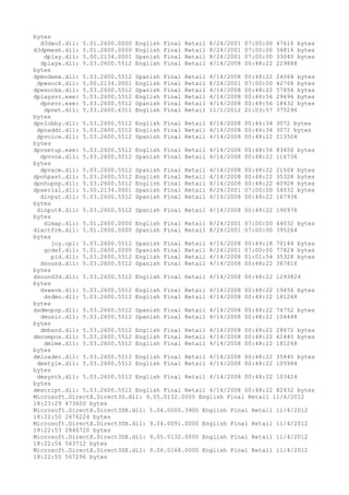 bytes
  d3dxof.dll: 5.01.2600.0000 English Final Retail 8/24/2001 07:00:00 47616 bytes
d3dpmesh.dll: 5.01.2600.0000 English Final Retail 8/24/2001 07:00:00 34816 bytes
   dplay.dll: 5.00.2134.0001 Spanish Final Retail 8/24/2001 07:00:00 33040 bytes
  dplayx.dll: 5.03.2600.5512 English Final Retail 4/14/2008 00:48:22 229888
bytes
dpmodemx.dll: 5.03.2600.5512 Spanish Final Retail 4/14/2008 00:48:22 24064 bytes
 dpwsock.dll: 5.00.2134.0001 English Final Retail 8/24/2001 07:00:00 42768 bytes
dpwsockx.dll: 5.03.2600.5512 Spanish Final Retail 4/14/2008 00:48:22 57856 bytes
dplaysvr.exe: 5.03.2600.5512 English Final Retail 4/14/2008 00:48:56 29696 bytes
  dpnsvr.exe: 5.03.2600.5512 Spanish Final Retail 4/14/2008 00:48:56 18432 bytes
   dpnet.dll: 5.03.2600.6311 English Final Retail 11/1/2012 21:03:57 375296
bytes
dpnlobby.dll: 5.03.2600.5512 English Final Retail 4/14/2008 00:46:34 3072 bytes
 dpnaddr.dll: 5.03.2600.5512 English Final Retail 4/14/2008 00:46:34 3072 bytes
 dpvoice.dll: 5.03.2600.5512 Spanish Final Retail 4/14/2008 00:48:22 213504
bytes
dpvsetup.exe: 5.03.2600.5512 English Final Retail 4/14/2008 00:48:56 83456 bytes
  dpvvox.dll: 5.03.2600.5512 Spanish Final Retail 4/14/2008 00:48:22 116736
bytes
  dpvacm.dll: 5.03.2600.5512 Spanish Final Retail 4/14/2008 00:48:22 21504 bytes
dpnhpast.dll: 5.03.2600.5512 English Final Retail 4/14/2008 00:48:22 35328 bytes
dpnhupnp.dll: 5.03.2600.5512 English Final Retail 4/14/2008 00:48:22 60928 bytes
dpserial.dll: 5.00.2134.0001 Spanish Final Retail 8/24/2001 07:00:00 54032 bytes
  dinput.dll: 5.03.2600.5512 Spanish Final Retail 4/14/2008 00:48:22 167936
bytes
 dinput8.dll: 5.03.2600.5512 Spanish Final Retail 4/14/2008 00:48:22 190976
bytes
   dimap.dll: 5.01.2600.0000 English Final Retail 8/24/2001 07:00:00 44032 bytes
diactfrm.dll: 5.01.2600.0000 Spanish Final Retail 8/24/2001 07:00:00 395264
bytes
      joy.cpl: 5.03.2600.5512 Spanish Final Retail 4/14/2008 00:49:18 70144 bytes
   gcdef.dll: 5.01.2600.0000 Spanish Final Retail 8/24/2001 07:00:00 77824 bytes
      pid.dll: 5.03.2600.5512 English Final Retail 4/14/2008 01:01:54 35328 bytes
  dsound.dll: 5.03.2600.5512 Spanish Final Retail 4/14/2008 00:48:22 367616
bytes
dsound3d.dll: 5.03.2600.5512 English Final Retail 4/14/2008 00:48:22 1293824
bytes
  dswave.dll: 5.03.2600.5512 English Final Retail 4/14/2008 00:48:22 19456 bytes
   dsdmo.dll: 5.03.2600.5512 English Final Retail 4/14/2008 00:48:22 181248
bytes
dsdmoprp.dll: 5.03.2600.5512 Spanish Final Retail 4/14/2008 00:48:22 74752 bytes
  dmusic.dll: 5.03.2600.5512 Spanish Final Retail 4/14/2008 00:48:22 104448
bytes
  dmband.dll: 5.03.2600.5512 English Final Retail 4/14/2008 00:48:22 28672 bytes
dmcompos.dll: 5.03.2600.5512 English Final Retail 4/14/2008 00:48:22 61440 bytes
   dmime.dll: 5.03.2600.5512 English Final Retail 4/14/2008 00:48:22 181248
bytes
dmloader.dll: 5.03.2600.5512 English Final Retail 4/14/2008 00:48:22 35840 bytes
 dmstyle.dll: 5.03.2600.5512 English Final Retail 4/14/2008 00:48:22 105984
bytes
 dmsynth.dll: 5.03.2600.5512 English Final Retail 4/14/2008 00:48:22 103424
bytes
dmscript.dll: 5.03.2600.5512 English Final Retail 4/14/2008 00:48:22 82432 bytes
Microsoft.DirectX.Direct3D.dll: 9.05.0132.0000 English Final Retail 11/4/2012
18:23:29 473600 bytes
Microsoft.DirectX.Direct3DX.dll: 5.04.0000.3900 English Final Retail 11/4/2012
18:22:50 2676224 bytes
Microsoft.DirectX.Direct3DX.dll: 9.04.0091.0000 English Final Retail 11/4/2012
18:22:53 2846720 bytes
Microsoft.DirectX.Direct3DX.dll: 9.05.0132.0000 English Final Retail 11/4/2012
18:22:54 563712 bytes
Microsoft.DirectX.Direct3DX.dll: 9.06.0168.0000 English Final Retail 11/4/2012
18:22:55 567296 bytes
 