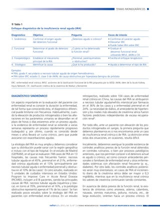 Nefroplus 29_10_meritxell_correcciones            14/10/10      10:27     Página 17




                                                                                                                     TEMAS MONOGRÁFICOS




          Tabla 1
        Enfoque diagnóstico de la insuficiencia renal aguda (IRA)

        Diagnóstico           Objetivo                                Pregunta                              Focos de interés
        1. Sindrómico         Confirmar el origen agudo               ¿Deterioro agudo o crónico?           • Confirmar el carácter agudo
                              del deterioro funcional                                                       • Descartar ERC
                                                                                                            • Puede haber IRA sobre ERC
        2. Funcional          Determinar el grado de deterioro        ¿Cuánto se ha deteriorado             • Graduar el
                              funcional                               la función renal?                       descenso funcional renal
                                                                                                              utilizando RIFLE, AKIN o CK
        3. Fisiopatológico    Establecer el mecanismo                 ¿Prerrenal, parenquimatoso            • Facilita el enfoque terapéutico
                              principal de la IRA                      u obstructivo?
        4. Etiológico         Identificar la causa                    ¿Qué lo ha producido?                 • Ayuda a determinar el tipo de IRA

        Ejemplos:
        • FRA, grado F, secundario a necrosis tubular aguda de origen hemodinámico.
        • FRA sobre ERC estadio 3, clase 3 de AKIN, de causa obstructiva por hiperplasia benigna de próstata

        ERC: enfermedad renal crónica; RIFLE: acrónimo de la clasificación funcional de la IRA propuesta por la ADQI. AKIN; ídem de la Acute Kidney
        Injury Network; CK: clasificación cinética de la creatinina de Waikar y Bonventre.



        DIAGNÓSTICO SINDRÓMICO                                                    retrospectivo, realizado sobre 104 casos de enfermedad
                                                                                  renal crónica en China, las causas del FRA se atribuyeron
        Un aspecto importante en la evaluación del paciente con                   a necrosis tubular aguda/nefritis intersticial por fármacos
        enfermedad renal es conocer la duración la enfermedad,                    en el 36% de los casos y a enfermedad prerrenal en el
        de tal forma que conociendo ésta, el diagnóstico diferen-                 24%. La necesidad de diálisis, el antecedente de hiperten-
        cial puede limitarse con frecuencia. Habitualmente, cuan-                 sión y los niveles más elevados de creatinina sérica fueron
        do la elevación de productos nitrogenados o bien las alte-                factores predictores independientes de escasa recupera-
        raciones en los parámetros urinarios se desarrollan en el                 ción renal4.
        plazo de horas o días estaremos ante un proceso agudo;
        si la evidencia de enfermedad renal se extiende a varias                  Por todo ello, ante un paciente con elevación de los pro-
        semanas representa un proceso rápidamente progresivo                      ductos nitrogenados en sangre, la primera pregunta que
        (subagudo) y, por último, cuando es conocido desde                        debemos plantearnos es si nos encontramos ante un caso
        meses o años llevará un curso crónico, pero que puede                     de insuficiencia renal crónica o de FRA. La distinción entre
        asociarse con exacerbaciones agudas.                                      estas dos situaciones, en ocasiones, resulta difícil.

        La etiología del FRA es muy amplia y debemos considerar                   Inicialmente, deberemos averiguar la posible existencia de
        que su distribución puede variar con la región geográfica                 controles analíticos previos de la función renal obtenidos
        e incluso con el tipo de hospital. En el estudio de Madrid                en controles rutinarios, o bien por procesos patológicos
        (GEFRAM), en el que se evaluaron 748 casos de FRA en 13                   anteriores, que nos permitan conocer si el deterioro actual
        hospitales, las causas más frecuentes fueron: necrosis                    es agudo o crónico, así como conocer antecedentes per-
        tubular aguda en el 45%, prerrenal en el 21%, enferme-                    sonales o familiares de enfermedad renal u otras enferme-
        dad crónica agudizada en el 13% (principalmente por                       dades sistémicas con afectación renal frecuente (p. ej.,
        necrosis tubular aguda o enfermedad prerrenal) y obstruc-                 diabetes). Por otro lado, los controles analíticos posterio-
        tiva en el 10% de los casos2. En otro estudio, realizado en               res serán muy orientativos: en casos de FRA el incremen-
        5 unidades de cuidados intensivos en Estados Unidos:                      to diario de la creatinina sérica debe ser mayor a 0,3
        Program to Improve Care in Acute Renal Disease                            mg/dl/día, mientras que en la insuficiencia renal crónica
        (PICARD), incluyen a 618 pacientes, siendo las principales                los valores de creatinina continuarán siendo constantes.
        causas de FRA: necrosis tubular aguda (isquémica y tóxi-
        ca), en torno al 70%, prerrenal en el 16%, y la patología                 En ausencia de datos previos de la función renal, la exis-
        obstructiva representó apenas el 1% de los casos3. Se han                 tencia de síntomas como anorexia, astenia, calambres,
        realizado pocos estudios sobre la etiología del FRA en                    náuseas, vómitos matutinos, poliuria, nicturia, etc., de
        pacientes con enfermedad renal crónica. En un estudio                     larga evolución, orientan hacia un proceso crónico. El


                                               nefroPLUS 2010 Vol. 3 N.º 2 / TEMAS
                                                         ■      ■     ■              MONOGRÁFICOS / DIAGNÓSTICO DE LA INSUFICIENCIA RENAL AGUDA       17
 