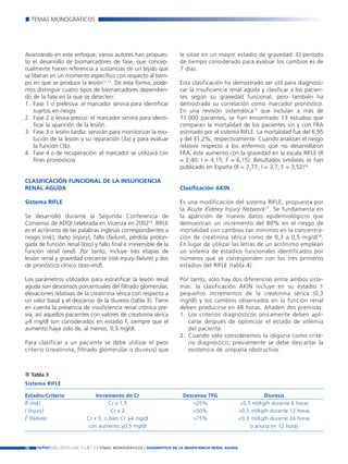 Nefroplus 29_10_meritxell_correcciones               14/10/10     10:27    Página 20




             TEMAS MONOGRÁFICOS




        Avanzando en este enfoque, varios autores han propues-                      le sitúe en un mayor estadio de gravedad. El período
        to el desarrollo de biomarcadores de fase, que concep-                      de tiempo considerado para evaluar los cambios es de
        tualmente hacen referencia a sustancias de un tejido que                    7 días.
        se liberan en un momento específico con respecto al tiem-
        po en que se produce la lesión12,13. De esta forma, pode-                   Esta clasificación ha demostrado ser útil para diagnosti-
        mos distinguir cuatro tipos de biomarcadores dependien-                     car la insuficiencia renal aguda y clasificar a los pacien-
        do de la fase en la que se detecten:                                        tes según su gravedad funcional, pero también ha
        1. Fase 1 o prelesiva: el marcador servirá para identificar                 demostrado su correlación como marcador pronóstico.
            sujetos en riesgo.                                                      En una revisión sistemática15 que incluían a más de
        2. Fase 2 o lesiva precoz: el marcador servirá para identi-                 71.000 pacientes, se han encontrado 13 estudios que
            ficar la aparición de la lesión.                                        comparan la mortalidad de los pacientes sin y con FRA
        3. Fase 3 o lesión tardía: servirán para monitorizar la evo-                estimado por el sistema RIFLE. La mortalidad fue del 6,95
            lución de la lesión y su reparación (3a) y para evaluar                 y del 31,2%, respectivamente. Cuando analizan el riesgo
            la función (3b).                                                        relativo respecto a los enfermos que no desarrollaron
        4. Fase 4 o de recuperación: el marcador se utilizará con                   FRA, éste aumentó con la gravedad en la escala RIFLE (R
            fines pronósticos.                                                      = 2,40; I = 4,15; F = 6,15). Resultados similares se han
                                                                                    publicado en España (R = 2,77; I = 3,7; F = 3,52)16.

        CLASIFICACIÓN FUNCIONAL DE LA INSUFICIENCIA
        RENAL AGUDA                                                                 Clasificación AKIN

        Sistema RIFLE                                                               Es una modificación del sistema RIFLE, propuesta por
                                                                                    la Acute Kidney Injury Network 17. Se fundamenta en
        Se desarrolló durante la Segunda Conferencia de                             la aparición de nuevos datos epidemiológicos que
        Consenso de ADQI celebrada en Vicenza en 200214. RIFLE                      demuestran un incremento del 80% en el riesgo de
        es el acrónimo de las palabras inglesas correspondientes a                  mortalidad con cambios tan mínimos en la concentra-
        riesgo (risk), daño (injury), fallo (failure), pérdida prolon-              ción de creatinina sérica como de 0,3 a 0,5 mg/dl 18.
        gada de función renal (loss) y fallo final e irreversible de la             En lugar de utilizar las letras de un acrónimo emplean
        función renal (end). Por tanto, incluye tres etapas de                      un sistema de estadios funcionales identificados por
        lesión renal y gravedad creciente (risk-injury-failure) y dos               números que se corresponden con los tres primeros
        de pronóstico clínico (loss-end).                                           estadios del RIFLE (tabla 4).

        Los parámetros utilizados para estratificar la lesión renal                 Por tanto, sólo hay dos diferencias entre ambos siste-
        aguda son descensos porcentuales del filtrado glomerular,                   mas: la clasificación AKIN incluye en su estadio 1
        elevaciones relativas de la creatinina sérica con respecto a                pequeños incrementos de la creatinina sérica (0,3
        un valor basal y el descenso de la diuresis (tabla 3). Tiene                mg/dl) y los cambios observados en la función renal
        en cuenta la presencia de insuficiencia renal crónica pre-                  deben producirse en 48 horas. Añaden dos premisas:
        via, así aquellos pacientes con valores de creatinina sérica                1. Los criterios diagnósticos únicamente deben apli-
        >4 mg/dl son considerados en estadio F, siempre que el                         carse después de optimizar el estado de volemia
        aumento haya sido de, al menos, 0,5 mg/dl.                                     del paciente.
                                                                                    2. Cuando sólo consideremos la oliguria como crite-
        Para clasificar a un paciente se debe utilizar el peor                         rio diagnóstico, previamente se debe descartar la
        criterio (creatinina, filtrado glomerular o diuresis) que                      existencia de uropatía obstructiva.



             Tabla 3
        Sistema RIFLE

        Estadio/Criterio                     Incremento de Cr                        Descenso TFG                           Diuresis
        R (risk)                                   Cr x 1,5                             >25%                      <0,5 ml/kg/h durante 6 horas
        I (injury)                                  Cr x 2                              >50%                      <0,5 ml/kg/h durante 12 horas
        F (failure)                      Cr x 3, o bien Cr > mg/dl
                                                            _4                          >75%                      <0,3 ml/kg/h durante 24 horas
                                          con aumento >  _0,5 mg/dl                                                   o anuria en 12 horas



        20     nefroPLUS 2010 Vol. 3 N.º 2 / TEMAS
                        ■     ■      ■               MONOGRÁFICOS / DIAGNÓSTICO DE LA INSUFICIENCIA RENAL AGUDA
 