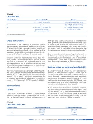 Nefroplus 29_10_meritxell_correcciones          14/10/10     10:27       Página 21




                                                                                                                   TEMAS MONOGRÁFICOS




              Tabla 4
        Clasificación AKIN

        Estadio/Criterio                                   Incremento de Cr                                               Diuresis
        I                                             Cr · 1,5 o ∆Cr >
                                                                     _0,3 mg/dl                               <0,5 ml/kg/h durante 6 horas
        II                                                        Cr · 2                                      <0,5 ml/kg/h durante 12 horas
        III                                         Cr · 3 o bien Cr >4 mg/dl con
                                                                     _                                        <0,3 ml/kg/h durante 24 horas
                                                         aumento >0,5 mg/dl
                                                                   _                                              o anuria en 12 horas
                                                       o bien paciente con TRS

        TRS: tratamiento renal sustitutivo.




        Cinética de la creatinina                                              tante por todas las células nucleadas. Se filtra libremente
                                                                               en el glomérulo, se reabsorbe completamente en el túbu-
        Recientemente se ha cuestionado el empleo de cambios                   lo proximal y no es secretada. Los niveles de cistatina no
        porcentuales de la creatinina en el diagnóstico de insuficien-         están modificados por la edad, sexo, raza o masa muscu-
        cia renal aguda. Es conocida la relación inversa entre filtrado        lar. Es mejor predictor de función glomerular que la crea-
        glomerular y creatinina, pudiendo estimar la elevación de la           tinina sérica en pacientes con enfermedad renal crónica20.
        segunda en función del descenso de la primera, siendo inde-
        pendiente de la función renal basal de la que se parta.                En el contexto de insuficiencia renal aguda se ha usado en
                                                                               la detección precoz en pacientes críticos. Algunos autores
        Utilizando un modelo matemático de cinética de la crea-                encuentran que un incremento del 50% en la cistatina C
        tinina, Waikar y Bonventre demuestran que los cambios                  sérica predice 1-2 días antes la aparición de insuficiencia
        absolutos de la creatinina son capaces de detectar cual-               renal aguda que la elevación de la creatinina sérica21.
        quier descenso de la tasa de filtrado glomerular antes que
        los cambios porcentuales, especialmente en pacientes con
        enfermedad renal crónica previa19.                                     Gelatinasa asociada con lipocalina del neutrófilo (N-GAL)

        Proponen una clasificación que contempla también tres esta-            Es una proteína de 25 kD conocida como siderocalina o
        dios (tabla 5) basados en cambios absolutos fácilmente recor-          lipocalina 2. Habitualmente se expresa a niveles bajos en
        dables (0,3, 0,5, 1 y 1,5 mg/dl) en dos intervalos de tiempo           varios tejidos humanos como riñón, pulmón, estómago y
        definidos (24 y 48 horas). Cada estadio se corresponde con             colon. Pertenece a la familia de las lipocalinas. En general
        un descenso aproximado del aclaramiento de creatinina:                 son proteínas de pequeño tamaño que tienen la capaci-
        estadio 1, 19-39%; estadio 2, 30-57%; estadio 3, 49-68%.               dad de unirse a pequeñas moléculas hidrófobas y trans-
                                                                               portarlas al interior de la célula22. Su expresión está funda-
                                                                               mentalmente inducida por el daño epitelial.
        BIOMARCADORES
                                                                               N-GAL está emergiendo como un importante biomarca-
        Cistatina C                                                            dor en la detección precoz de lesión renal aguda tanto
                                                                               isquémica como tóxica, por su rápida expresión y detec-
        Es un inhibidor de las cisteín proteasas. Es una proteína de           ción en orina. La medición de N-GAL puede verse influida
        bajo peso molecular (13 kD) y carga positiva que se sinte-             por numerosas variables, como la enfermedad renal pre-
        tiza y se libera a la sangre de forma relativamente cons-              via e infecciones sistémicas y del tracto urinario.


              Tabla 5
        Clasificación cinética (CK)

        Estadio/Criterio                             ∆ Creatinina en 24 horas                                   ∆ Creatinina en 48 horas
                  1                                              0,3 mg/dl                                               0,5 mg/dl
                  2                                              0,5 mg/dl                                                1 mg/dl
                  3                                              1 mg/dl                                                 1,5 mg/dl


                                              nefroPLUS 2010 Vol. 3 N.º 2 / TEMAS
                                                       ■     ■       ■              MONOGRÁFICOS / DIAGNÓSTICO DE LA INSUFICIENCIA RENAL AGUDA   21
 