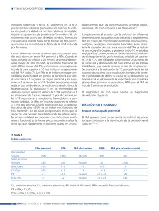 Nefroplus 29_10_meritxell_correcciones               14/10/10       10:27   Página 24




             TEMAS MONOGRÁFICOS




        medades sistémicas y NTIA. El sedimento en la NTA                           observaremos que las concentraciones urinarias (sodio,
        puede mostrar cilindros granulosos y/o hialinos de colo-                    creatinina, etc.) son similares a las plasmáticas28.
        ración parduzca debido a detritos celulares del epitelio
        tubular y la presencia de proteína de Tamm-Horsfall. Un                     Completaremos el estudio con la solicitud de diferentes
        sedimento más activo con diversos cilindros, hematuria                      determinaciones sanguíneas más selectivas si sospechamos
        y leucocitaria orienta hacia otras formas de FRA paren-                     FRA en el seno de enfermedades sistémicas (pruebas inmu-
        quimatoso. La eosinofiluria es típica de la NTIA inducida                   nológicas, serologías, marcadores tumorales, entre otras).
        por fármacos.                                                               Ante la sospecha de una causa vascular del FRA se realiza-
                                                                                    rá una ecografía-Doppler, y posterior angio-TC o estudios
        Existen diferentes índices urinarios que nos pueden ayu-                    angiográficos convencionales si fueran necesarios, evaluan-
        dar en la distinción entre FRA prerrenal y NTA. Cuando el                   do el riesgo-beneficio por la toxicidad añadida del contras-
        sodio urinario sea inferior a 20 mmol/l, la osmolaridad uri-                te. En la NTA, con el Doppler evidenciamos un aumento de
        naria mayor de 500 mOsm/l, la excreción fraccional de                       la resistencia y disminución del flujo arterial en las arterias
        sodio (EFNa) menor del 1% y el cociente urinario/plasmá-                    interlobares, que revierte durante la fase de recuperación.
        tico de la urea superior a 10 nos indica un origen prerre-                  Se procederá a la realización de TC principalmente en los
        nal del FRA (tabla 7). La EFNa es el índice con mayor sen-                  cuadros obstructivos para visualización completa de uréte-
        sibilidad y especificidad, en general se considera que valo-                res y posibilidad de definir la causa de la obstrucción. La
        res inferiores a 1 sugieren un origen prerrenal y los supe-                 biopsia renal se valorará ante la sospecha de enfermedades
        riores a 2 se verían en la NTA. Existen excepciones a esta                  glomerulares primarias o secundarias, NTIA y en el FRA de
        regla: el uso de diuréticos, la insuficiencia renal crónica, la             más de 2 semanas de evolución.
        bicarbonaturia, la glucosuria y en la enfermedad de
        Addison pueden aparecer valores de EFNa superiores a 2                      El diagnóstico de NTA sigue siendo un diagnóstico
        en situaciones de fracaso prerrenal. Y, por el contrario, en                de exclusión (figura 3).
        las NTA secundarias a mioglobina, hemoglobina y con-
        trastes yodados, la EFNa en muchas ocasiones es inferior
        a 1. Por ello algunos autores promueven que la excreción                    DIAGNÓSTICO ETIOLÓGICO
        fraccional de urea <35% es un índice más fidedigno de
        FRA prerrenal27. En los casos excepcionales en los que se                   Fracaso renal agudo prerrenal
        sospeche una oclusión total bilateral de las arterias rena-
        les o bien unilateral en pacientes con riñón único anató-                   El FRA aparece como consecuencia de multitud de proce-
        mico o funcional, si de forma precoz se puede analizar la                   sos que conduzcan a la disminución de la perfusión renal
        orina (ya que rápidamente el paciente queda en anuria)                      (tabla 8)17,29,30:



             Tabla 7
        Índices urinarios


                                    FRA prerrenal             NTA           FRA obstructivo          NTIA         FRA por oclusión arterial
        Osmolaridad
        urinaria                          >400               <350               300-400               300                   300
        Sodio en orina
        (mmol/l)                          <20                 >40               Variable              20                    >100
        Ureau/Ureap                       >10                 <10                  10                <10                     1
        Cru/Crp                           >20                 <15                  15                  >15                   <2
        IFR                               <1                 >2,5               Variable           <1 o >2                  >80
        EFNa (%)                          <1                  >2                Variable           <1 o >2                  >80


        Cru: creatinina en orina; Crp: creatinina plasmática; IFR: índice de fallo renal; EFNa: excreción fraccional de sodio.
        IFR = (Nau x Crp)/Cru
        EFNa = [(Nau x Crp)/(Nap x Cru)] x 100



        24     nefroPLUS 2010 Vol. 3 N.º 2 / TEMAS
                        ■       ■     ■              MONOGRÁFICOS / DIAGNÓSTICO DE LA INSUFICIENCIA RENAL AGUDA
 
