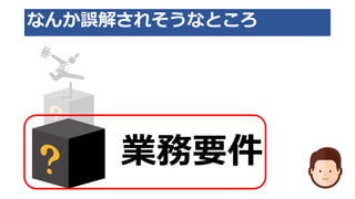 なんか誤解されそうなところ
業務要件
 