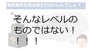業務要件を再点検すればいいんでしょ？
業務要件の再点検ね。
既存システムの利用状況アンケートで
さっと効率的に済ませますか～
「廃止してよい機能はありますか」
「改修要望の実施状況はどうですか」
そんなレベルの
ものではない！
！！！
 