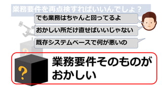 業務要件を再点検すればいいんでしょ？
業務要件そのものが
おかしい
でも業務はちゃんと回ってるよ
おかしい所だけ直せばいいじゃない
既存システムベースで何が悪いの
 
