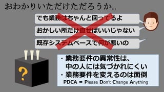 おわかりいただけただろうか…
でも業務はちゃんと回ってるよ
おかしい所だけ直せばいいじゃない
既存システムベースで何が悪いの
・業務要件の異常性は、
中の人には気づかれにくい
・業務要件を変えるのは面倒
PDCA = Please Don’t Change Anything
 