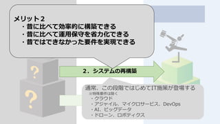 正しい向き合い方
業務要件の再定義
２．システムの再構築
メリット２
・昔に比べて効率的に構築できる
・昔に比べて運用保守を省力化できる
・昔ではできなかった要件を実現できる
通常、この段階ではじめてIT施策が登場する
※特殊要件は除く
・クラウド
・アジャイル、マイクロサービス、DevOps
・AI、ビッグデータ
・ドローン、ロボティクス
 