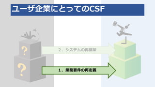 ２．システムの再構築
１．業務要件の再定義
ユーザ企業にとってのCSF
 