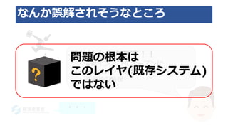 なんか誤解されそうなところ
弊社は大丈夫です！！
・情報インフラをオープン化
・ドキュメントを整備
・技術者の確保
・・・
問題の根本は
このレイヤ(既存システム)
ではない
 