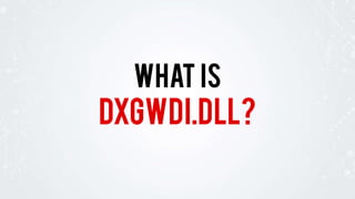 dxgwdi.dll?
WHAT IS
 