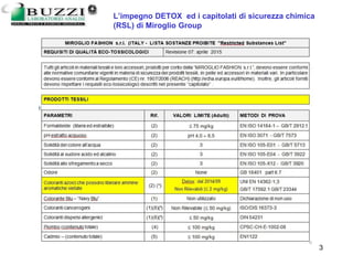 13/03/2006 3
L’impegno DETOX ed i capitolati di sicurezza chimica
(RSL) di Miroglio Group
 