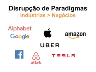 Disrupção de Paradigmas
Indústrias > Negócios
 