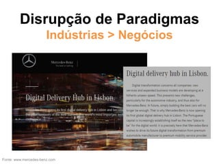 Disrupção de Paradigmas
Indústrias > Negócios
Fonte: www.mercedes-benz.com
 