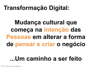 Transformação Digital:
Mudança cultural que
começa na intenção das
Pessoas em alterar a forma
de pensar e criar o negócio
...Um caminho a ser feito
Fonte: Work Value Intelligence
 