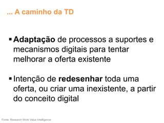 Adaptação de processos a suportes e
mecanismos digitais para tentar
melhorar a oferta existente
Intenção de redesenhar toda uma
oferta, ou criar uma inexistente, a partir
do conceito digital
Fonte: Research Work Value Intelligence
... A caminho da TD
 