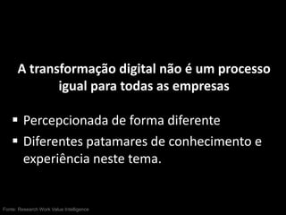 A transformação digital não é um processo
igual para todas as empresas
 Percepcionada de forma diferente
 Diferentes patamares de conhecimento e
experiência neste tema.
Fonte: Research Work Value Intelligence
 