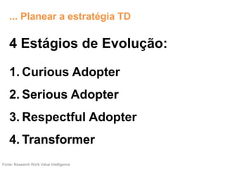 ... Planear a estratégia TD
4 Estágios de Evolução:
1. Curious Adopter
2. Serious Adopter
3. Respectful Adopter
4. Transformer
Fonte: Research Work Value Intelligence
 