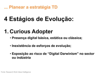 ... Planear a estratégia TD
4 Estágios de Evolução:
1. Curious Adopter
• Presença digital básica, estática ou clássica;
• Inexistência de esforços de evolução;
• Exposição ao risco de “Digital Darwinism” no sector
ou indústria
Fonte: Research Work Value Intelligence
 