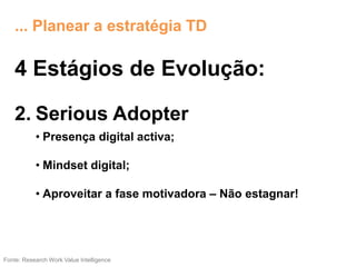 ... Planear a estratégia TD
4 Estágios de Evolução:
2. Serious Adopter
• Presença digital activa;
• Mindset digital;
• Aproveitar a fase motivadora – Não estagnar!
Fonte: Research Work Value Intelligence
 