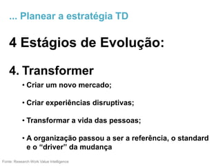 ... Planear a estratégia TD
4 Estágios de Evolução:
4. Transformer
• Criar um novo mercado;
• Criar experiências disruptivas;
• Transformar a vida das pessoas;
• A organização passou a ser a referência, o standard
e o “driver” da mudança
Fonte: Research Work Value Intelligence
 