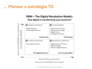 ... Planear a estratégia TD
 