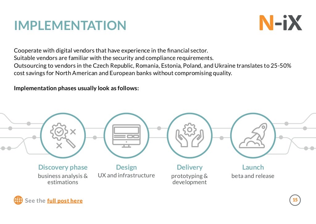 Is This The Best Way To Do Digital Transformation In Banking 