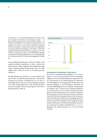 8




Investitionen u. a. in Produktentwicklung und Vertrieb. Auch          Umsatz „Subscriptions“
die sonstigen betrieblichen Aufwendungen stiegen – im
Wesentlichen begründet durch Expansionsaufwendungen – von
                                                                      in Mio. €
7,1 Mio. € auf 7,9 Mio. € (+11,4 Prozent). Insgesamt konnte ein
                                                                      25                                   23,7
EBITDA von 9,9 Mio. € erzielt werden. Dieses liegt plangemäß                                     22,5
durch die erheblichen zusätzlichen Investitionen in Wachstum         20
und Weiterentwicklung der Plattform um 1,4 Mio. € unter dem
EBITDA des Vorjahres (11,3 Mio. €). Die EBITDA-Marge, bezogen         15

auf die gesamten Betriebserträge, fiel mit 27,5 Prozent gegenüber
                                                                      10
der Vorjahresperiode (35,3 Prozent) erwartungsgemäß niedriger
aus.                                                                  5


                                                                      0
Die planmäßigen Abschreibungen in Höhe von 3,8 Mio. € sind                                      HJ 2011   HJ 2012
aufgrund verstärkter Investitionen vor allem im Bereich des
Rechenzentrums 1,0 Mio. € gegenüber dem Vergleichswert ange-
stiegen. Außerplanmäßige Abschreibungen fielen im ersten            Entwicklung der Geschäftsbereiche
Halbjahr 2012 in Höhe von 0,1 Mio. € an (Vorjahresperiode:
0,8 Mio. €).                                                        Entwicklung im Geschäftsbereich „Subscriptions“
                                                                    Die Zahl der beitragszahlenden Mitglieder in der D-A-CH-
Das EBIT beträgt damit 6,0 Mio. € im ersten Halbjahr 2012           Region ist in der ersten Jahreshälfte 2012 leicht angestiegen.
nach 7,6 Mio. € im gleichen Vorjahreszeitraum. Unter Berück-        Insgesamt hat sich die Wachstumsdynamik aufgrund der star-
sichtigung des positiven Zinsergebnisses von 0,2 Mio. €             ken Fokussierung auf die Beschleunigung des Wachstums
(Vorjahresperiode: 0,1 Mio. €) und des Ertragssteueraufwands        von Basismitgliedern und Steigerung der Aktivität jedoch wie
von 2,2 Mio. € (Vorjahresperiode: 2,7 Mio. €) ergibt sich damit     erwartet verlangsamt. In der D-A-CH-Region entschieden sich
für das erste Halbjahr 2012 ein Konzernergebnis von 4,0 Mio. €      8 Tausend XING-Mitglieder für die erweiterten Funktionalitäten
(Vorjahresperiode: 5,1 Mio. €).                                     der Plattform. Nach 7 Tausend neuen zahlenden Mitgliedern
                                                                    im ersten Quartal hat sich im saisonal schwächeren zweiten
                                                                    Quartal 2012 das Nettowachstum auf 1 Tausend verlangsamt.
                                                                    Die Umsatzerlöse der ersten sechs Monate konnten durch die im
                                                                    zweiten Quartal 2011 durchgeführte Änderung der Tarifstruktur
                                                                    sowie dem Verkauf der höherpreisigen Sales-Mitgliedschaft um
                                                                    5 Prozent auf 23,7 Mio. € gesteigert werden. Aufgrund des dyna-
                                                                    mischeren Wachstums der vertikalen Geschäftsbereiche hat sich
                                                                    der Umsatzanteil des größten Geschäftsbereichs Subscriptions
                                                                    gegenüber dem Vorjahreszeitraum von 71 auf 67 Prozent
                                                                    verringert.
 