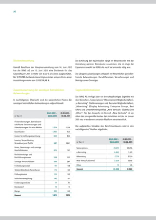 26




Dividendenzahlung                                                   Die Erhöhung der Raumkosten hängt im Wesentlichen mit der
                                                                    Anmietung weiterer Büroräume zusammen, die im Zuge der
Gemäß Beschluss der Hauptversammlung vom 14. Juni 2012              Expansion sowohl bei XING als auch bei amiando nötig war.
hat die XING AG am 15. Juni 2012 eine Dividende für das
Geschäftsjahr 2011 in Höhe von 0,56 € pro Aktie ausgeschüttet.      Die übrigen Aufwendungen umfassen im Wesentlichen perioden-
Bei 5.393.783 dividendenberechtigten Aktien entspricht das einer    fremde Aufwendungen, Kursdifferenzen, Versicherungen und
Auszahlungssumme von 3.020.518,48 €.                                Beiträge sowie Sonstiges.



Zusammensetzung der sonstigen betrieblichen                         Segmentinformationen
Aufwendungen
                                                                    Die XING AG verfügt über ein berichtspflichtiges Segment mit
In nachfolgender Übersicht sind die wesentlichen Posten der         den Bereichen „Subscriptions“ (Abonnement-Mitgliedschaften),
sonstigen betrieblichen Aufwendungen aufgeschlüsselt:               „e-Recruiting“ (Stellenanzeigen und Recruiter-Mitgliedschaften),
                                                                    „Advertising“ (Display Advertising, Enterprise Groups, Best
                                                                    Offers und Unternehmensprofile), „New Verticals“ (Events) und
                                      01.01.2012 –   01.01.2011 –   „Other“. Für den Zuwachs im Bereich „New Verticals“ ist vor
 in Tsd. €                             30.06.2012     30.06.2011    allem der plangemäße Ausbau der Aktivitäten mit der im Januar
                                                                    2011 neu erworbenen amiando-Plattform verantwortlich.
 IT-Dienstleistungen, betriebswirt-
 schaftliche Dienstleistungen und
                                                                    Die aufgeteilten Umsätze des Berichtszeitraums sind in den
 Dienstleistungen für neue Märkte           2.074          1.358
                                                                    nachfolgenden Tabellen abgebildet:
 Raumkosten                                 1.455            635

 Kosten für Zahlungsabwicklung                849            840
                                                                                                        01.01.2012 –   01.01.2011 –
 Leasing, Server-Hosting,
                                                                     in Tsd. €                           30.06.2012     30.06.2011
 Verwaltung und Traffic                       687          1.043

 Reise-, Bewirtungs- und sonstige                                    Subscriptions                           23.672         22.456
 Geschäftskosten                              676            587
                                                                     e-Recruiting                             6.843           5.521
 Rechtsberatungs- und
 Buchführungskosten                           538            979     Advertising                               2.779         2.529

 Sonstige Personalkosten                      389            289     New Verticals (Events)                   2.029          1.056

 Fortbildungskosten                            191           138     Other                                        15            26

 Telefon/Mobilfunk/Porto/Kurier               175            120     Gesamt                                  35.338         31.588

 Prüfungskosten                               153            120

 Aufsichtsratvergütung                        140            103

 Forderungsverluste                            77             93

 Bürobedarf                                    74             74

 Übrige                                       395            691
 Gesamt                                     7.873          7.070
 