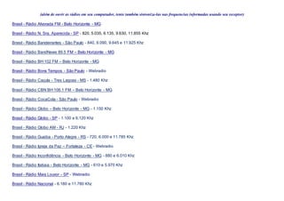 (além de ouvir as rádios em seu computador, tente também sintoniza-las nas frequencias informadas usando seu receptor)
Brasil - Rádio Alvorada FM - Belo Horizonte - MG
Brasil - Rádio N. Sra. Aparecida - SP - 820, 5.035, 6.135, 9.630, 11.855 Khz
Brasil - Rádio Bandeirantes - São Paulo - 840, 6.090, 9.645 e 11.925 Khz
Brasil - Rádio BandNews 89.5 FM – Belo Horizonte - MG
Brasil - Rádio BH 102 FM – Belo Horizonte - MG
Brasil - Rádio Bons Tempos - São Paulo - Webradio
Brasil - Rádio Caçula - Tres Lagoas - MS - 1.480 Khz
Brasil - Rádio CBN BH 106.1 FM – Belo Horizonte - MG
Brasil - Rádio CocaCola - São Paulo - Webradio
Brasil - Rádio Globo – Belo Horizonte - MG - 1.150 Khz
Brasil - Rádio Globo - SP - 1.100 e 6.120 Khz
Brasil - Rádio Globo AM - RJ - 1.220 Khz
Brasil - Rádio Guaiba - Porto Alegre - RS - 720, 6.000 e 11.785 Khz
Brasil - Rádio Igreja da Paz – Fortaleza - CE - Webradio
Brasil - Rádio Inconfidência - Belo Horizonte - MG - 880 e 6.010 Khz
Brasil - Rádio Itatiaia - Belo Horizonte - MG - 610 e 5.970 Khz
Brasil - Rádio Mais Louvor - SP - Webradio
Brasil - Rádio Nacional - 6.180 e 11.780 Khz
 