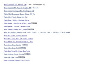 Brasil - Rádio Rio-Mar - Manaus - AM - 1.290, 6.160 Khz e 9.695 Khz
Brasil - Rádio SARA - Gospel - Varginha - MG - Webradio
Brasil - Rádio Tres Lagoas FM - Tres Lagoas - MS
Rádio ACLO Chuquisaca - Sucre - Bolivia - 600 Khz
Radio ACLO Potosi - Bolivia - 680 Khz
Radio Okapi FM 103.5 - Kinshasa - Congo
Radio Altiplano - Santa Cruz de La Sierra - Bolivia - 820 Khz
Radio Antena-1 102.7 FM - Nicosia - Chipre
Radio Argentina - Buenos Aires - Argentina - 570 Khz
Radio BBC - Londres - Inglaterra - 3.390, 5.955, 6.135, 9.525, 11.710, 11.765, 11.855, 13.700, 15.215, 15.390, 17.860 Khz
Radio BBC 1 97 FM – Londres – Inglaterra
Radio BBC-4 - Extra Digital FM – Londres - Inglaterra
Radio BBS FM 88.1 - Bhutan National Radio - Bhutan
Radio Buenos Aires - Argentina - 1.350 Khz
Radio Callao - Lima - Peru - 1.400 Khz
Radio Cabo Verde FM - Praia - Cabo Verde
Radio Carinhosa - Bogota - Colombia - 610 Khz
Radio Cielo - Lima - Peru - 1.010 Khz
Radio Cooperativa - Santiago - Chile - 740 Khz
 