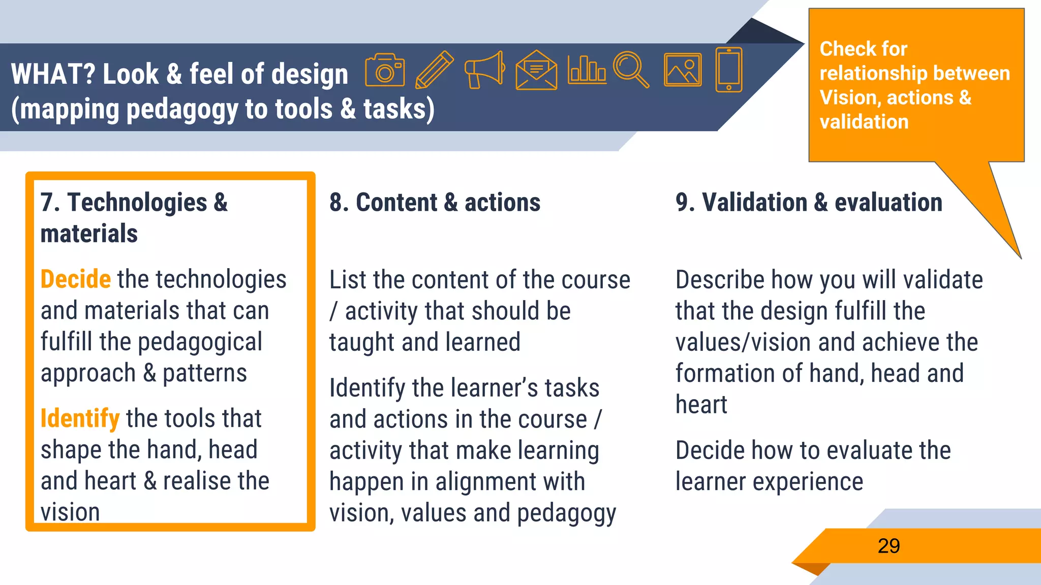 WHAT? Look & feel of design
(mapping pedagogy to tools & tasks)
7. Technologies &
materials
Decide the technologies
and materials that can
fulfill the pedagogical
approach & patterns
Identify the tools that
shape the hand, head
and heart & realise the
vision
8. Content & actions
List the content of the course
/ activity that should be
taught and learned
Identify the learner’s tasks
and actions in the course /
activity that make learning
happen in alignment with
vision, values and pedagogy
9. Validation & evaluation
Describe how you will validate
that the design fulfill the
values/vision and achieve the
formation of hand, head and
heart
Decide how to evaluate the
learner experience
29
Check for
relationship between
Vision, actions &
validation
 