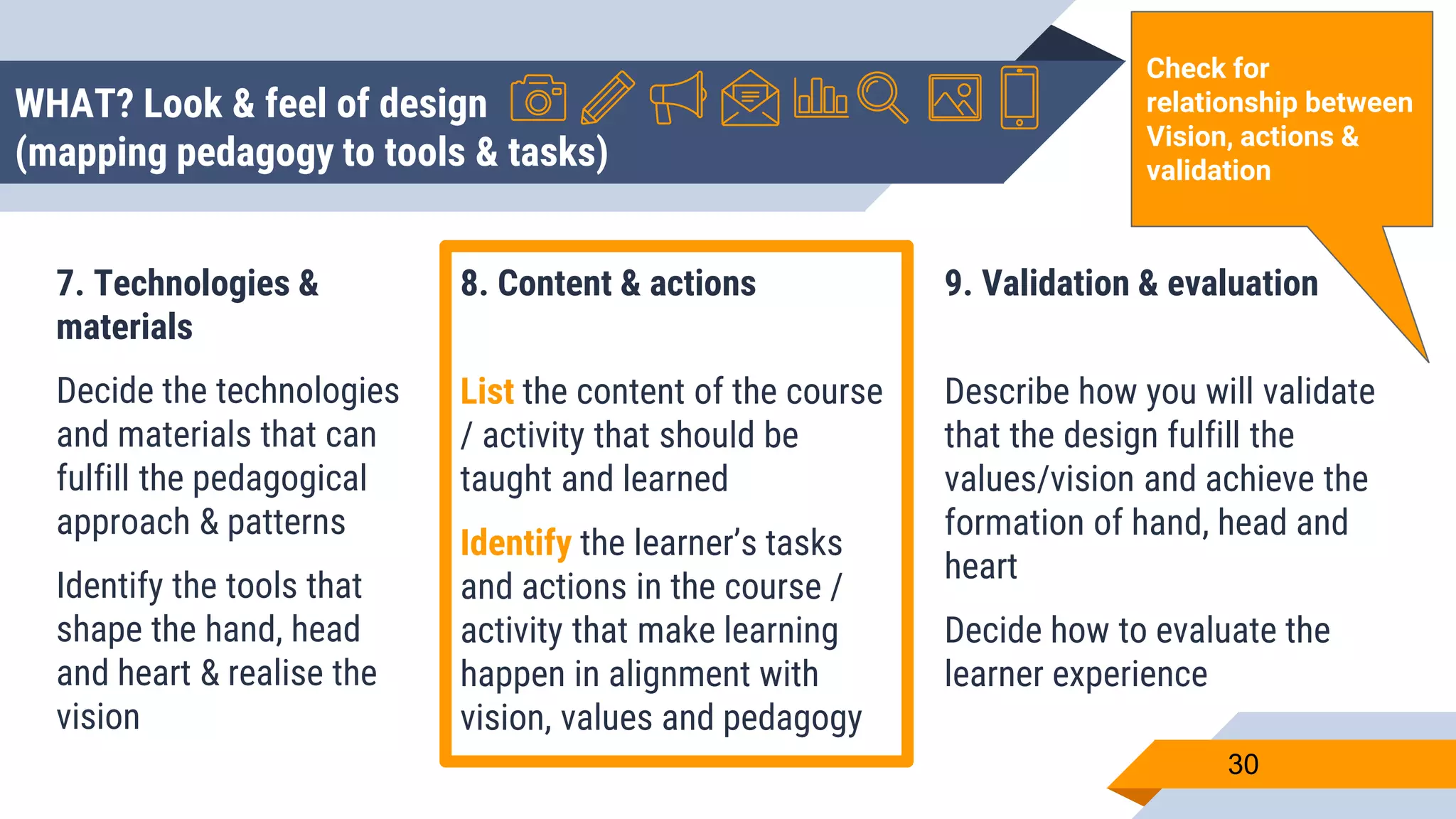 WHAT? Look & feel of design
(mapping pedagogy to tools & tasks)
7. Technologies &
materials
Decide the technologies
and materials that can
fulfill the pedagogical
approach & patterns
Identify the tools that
shape the hand, head
and heart & realise the
vision
8. Content & actions
List the content of the course
/ activity that should be
taught and learned
Identify the learner’s tasks
and actions in the course /
activity that make learning
happen in alignment with
vision, values and pedagogy
9. Validation & evaluation
Describe how you will validate
that the design fulfill the
values/vision and achieve the
formation of hand, head and
heart
Decide how to evaluate the
learner experience
30
Check for
relationship between
Vision, actions &
validation
 
