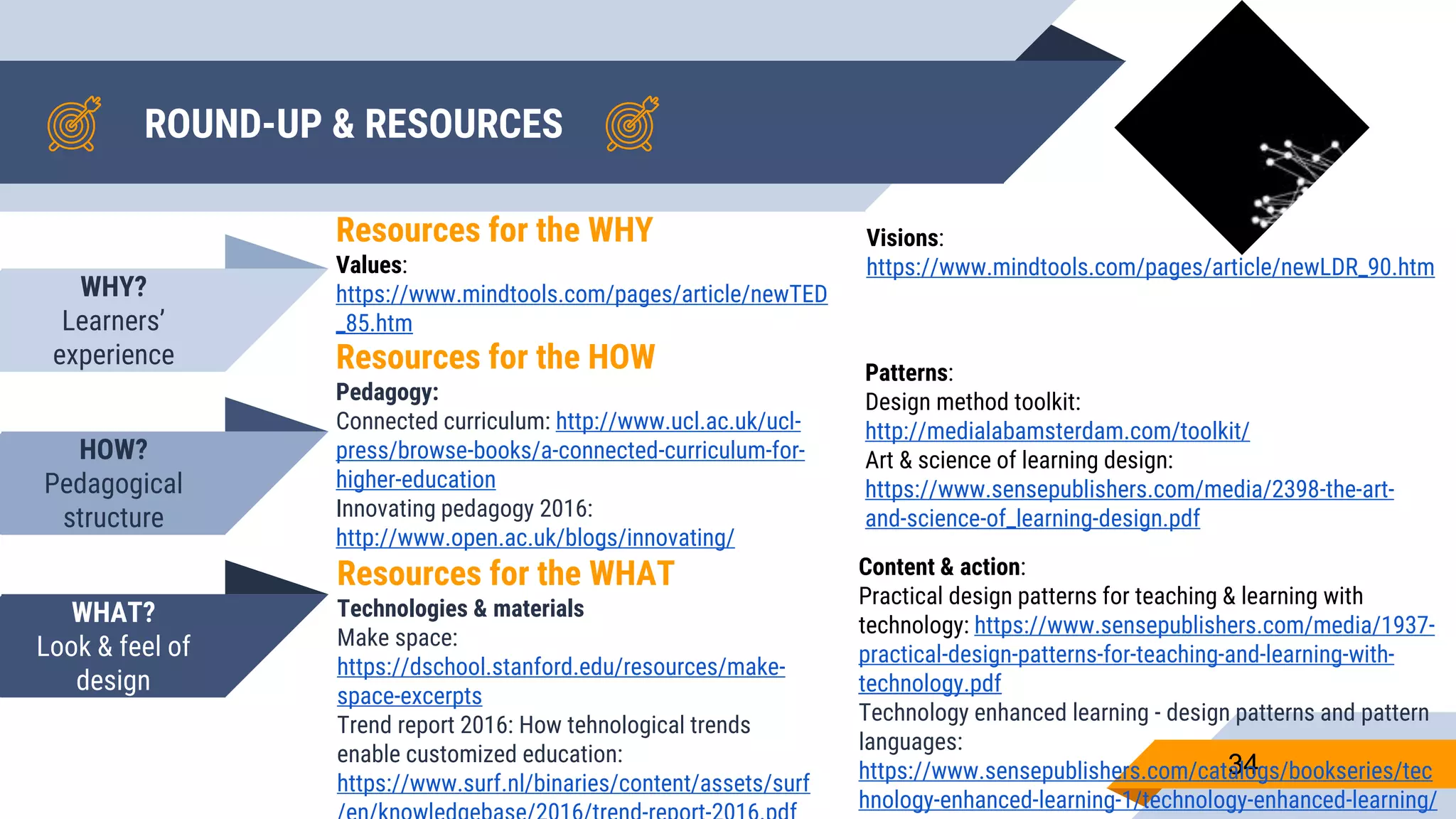 ROUND-UP & RESOURCES
Resources for the WHY
Values:
https://www.mindtools.com/pages/article/newTED
_85.htm
34
Resources for the HOW
Pedagogy:
Connected curriculum: http://www.ucl.ac.uk/ucl-
press/browse-books/a-connected-curriculum-for-
higher-education
Innovating pedagogy 2016:
http://www.open.ac.uk/blogs/innovating/
Resources for the WHAT
Technologies & materials
Make space:
https://dschool.stanford.edu/resources/make-
space-excerpts
Trend report 2016: How tehnological trends
enable customized education:
https://www.surf.nl/binaries/content/assets/surf
HOW?
Pedagogical
structure
WHAT?
Look & feel of
design
WHY?
Learners’
experience
Visions:
https://www.mindtools.com/pages/article/newLDR_90.htm
Patterns:
Design method toolkit:
http://medialabamsterdam.com/toolkit/
Art & science of learning design:
https://www.sensepublishers.com/media/2398-the-art-
and-science-of_learning-design.pdf
Content & action:
Practical design patterns for teaching & learning with
technology: https://www.sensepublishers.com/media/1937-
practical-design-patterns-for-teaching-and-learning-with-
technology.pdf
Technology enhanced learning - design patterns and pattern
languages:
https://www.sensepublishers.com/catalogs/bookseries/tec
hnology-enhanced-learning-1/technology-enhanced-learning/
 