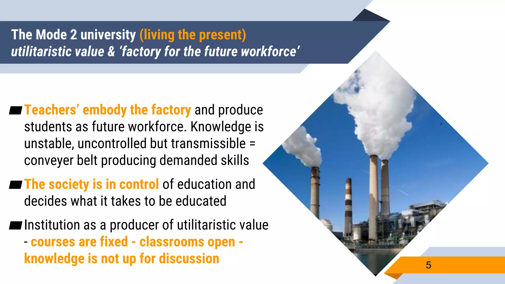 The Mode 2 university (living the present)
utilitaristic value & ‘factory for the future workforce’
▰Teachers’ embody the factory and produce
students as future workforce. Knowledge is
unstable, uncontrolled but transmissible =
conveyer belt producing demanded skills
▰The society is in control of education and
decides what it takes to be educated
▰Institution as a producer of utilitaristic value
- courses are fixed - classrooms open -
knowledge is not up for discussion 5
 