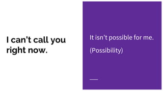 I can’t call you
right now.
It isn’t possible for me.
(Possibility)
 