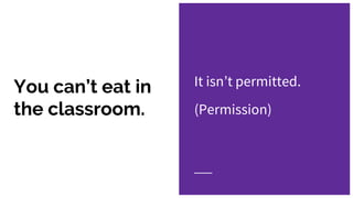 You can’t eat in
the classroom.
It isn’t permitted.
(Permission)
 