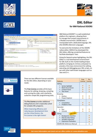 DXL Editor 
for IBM Rational DOORS 
IBM Rational DOORS® is a well established 
platform for engineers, allowing them 
to manage their project requirements in 
a flexible environment. DOORS data is 
manipulated with a dedicated language, DXL 
(the DOORS eXtension Language). 
To overcome the limitations of the DOORS 
native editor, SODIUS has developed the 
DXL Editor, offering unmatched features to 
facilitate developers’ lives. 
Going far beyond syntax highlighting, the DXL 
Editor is a real development environment 
for DXL built on the market-leading Eclipse 
platform, bringing its richness and power to 
provide a first-class environment for editing, 
executing and debugging your DXL scripts, on 
par with other well known languages such as 
Java and C++. 
There are two different licenses available 
for the DXL Editor, depending on your 
needs: 
The Free License provides all the basic 
features for editing, browsing, compiling 
and running the code, and is perfectly 
suited for simple DXL programming tasks. 
The Pro License provides additional 
debug features and is especially suited 
for complex DXL programs. 
When improving efficiency and 
reducing your development time 
are the critical factors, the 
Pro License is the right choice! 
Features 
Free 
License 
Pro 
License 
Editing 
•• Syntax highlight 
•• Mark Occurrences 
•• Content Assist 
•• Text Hover 
■■■■ 
■■■■ 
Browsing 
•• Outline 
•• Project Explorer 
■■ 
■■ 
Compilation 
•• Compilation 
•• Problems View 
■■ 
■■ 
Execution 
•• Run 
•• Console 
■■ 
■■ 
Debug 
SAVE TIME! 
•• Breakpoints Insertion 
•• Step-by-step Debug 
•• Variable Inspection 
•• Expression Evaluation 
■■■■ 
DOORS DXL Reference Manual ■ 
Get more information and check out our offers online at: www.dxleditor.com 
 