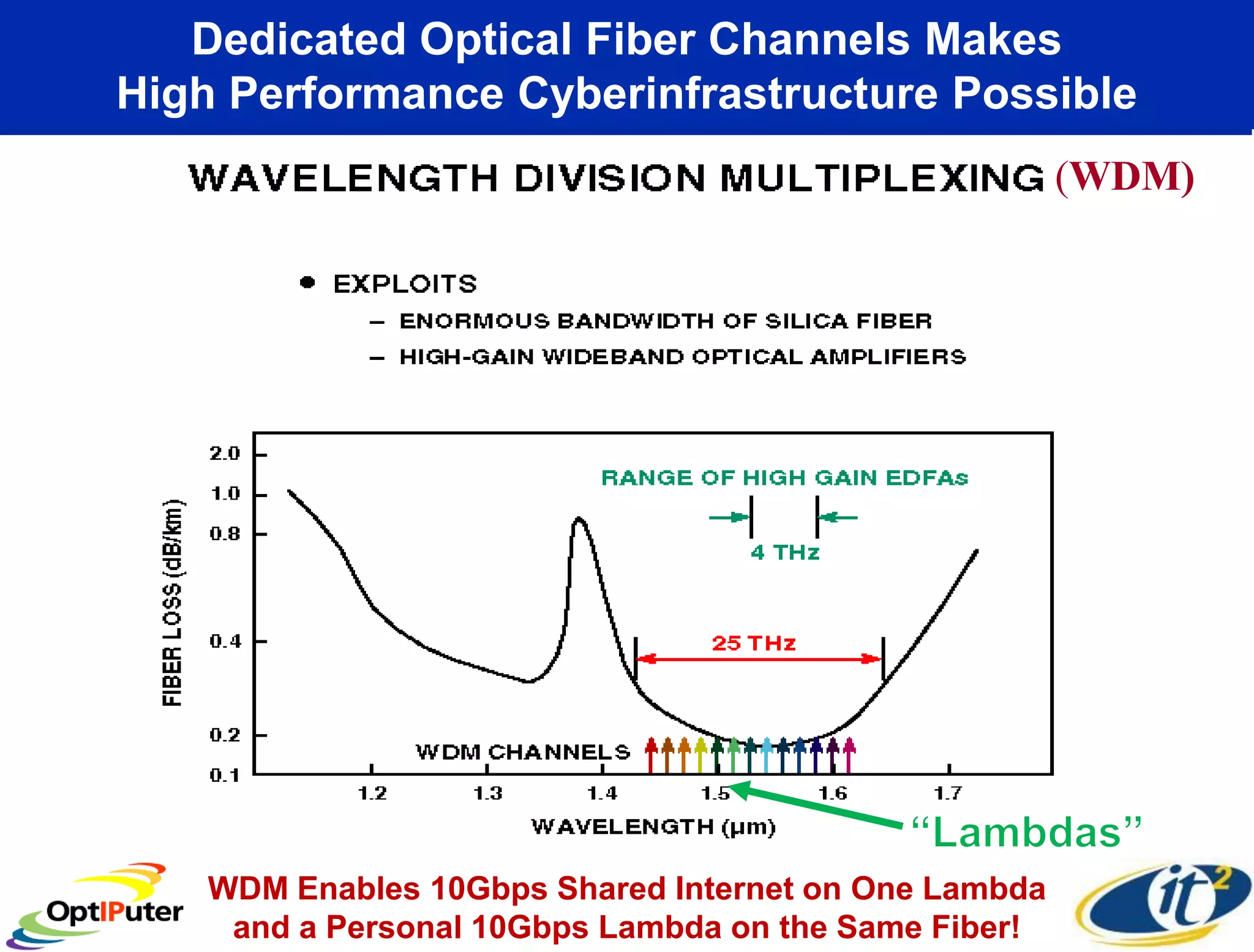 Larry Smarr - Making Sense of Information Through Planetary Scale Computing