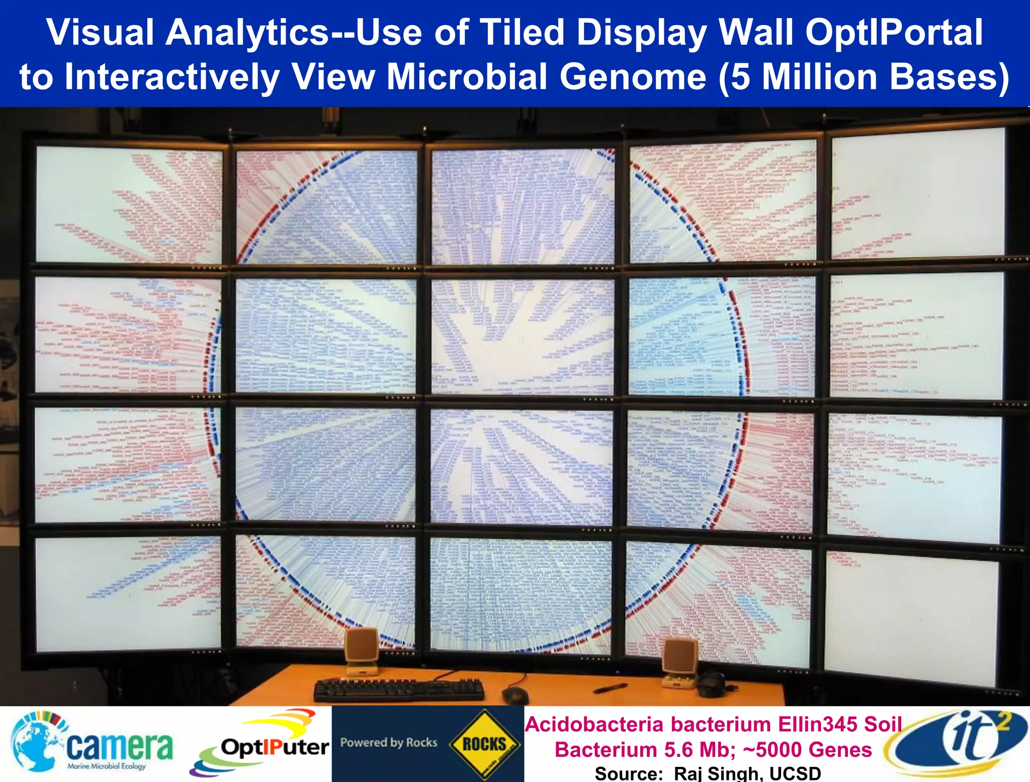 Larry Smarr - Making Sense of Information Through Planetary Scale Computing