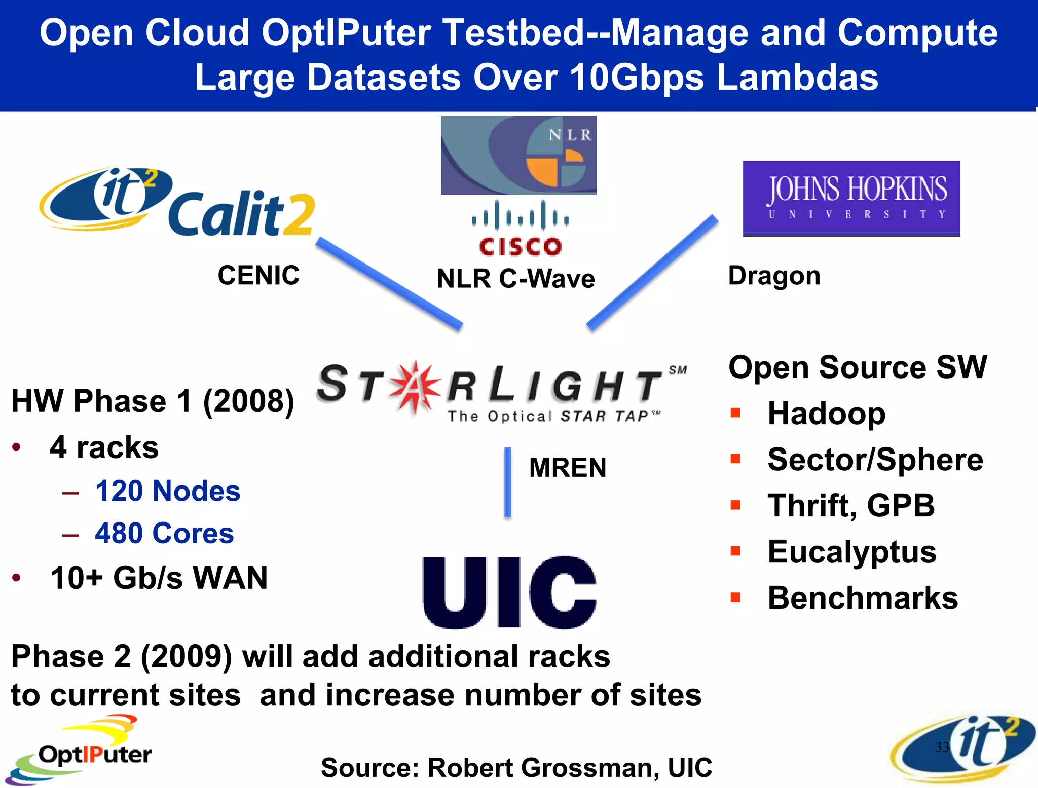 Larry Smarr - Making Sense of Information Through Planetary Scale Computing