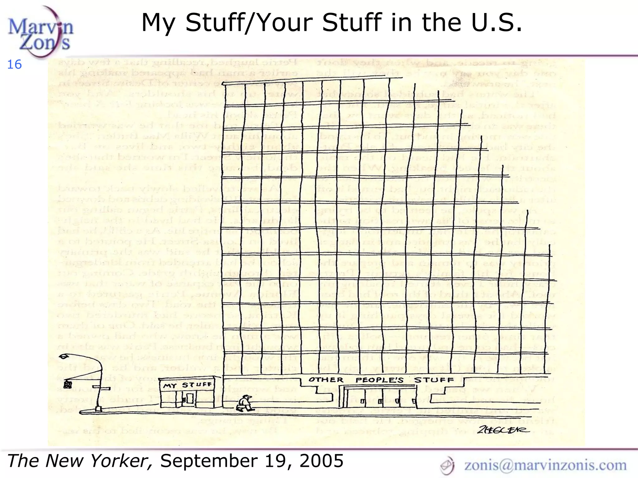 Marvin Zonis - Challenges for President Obama