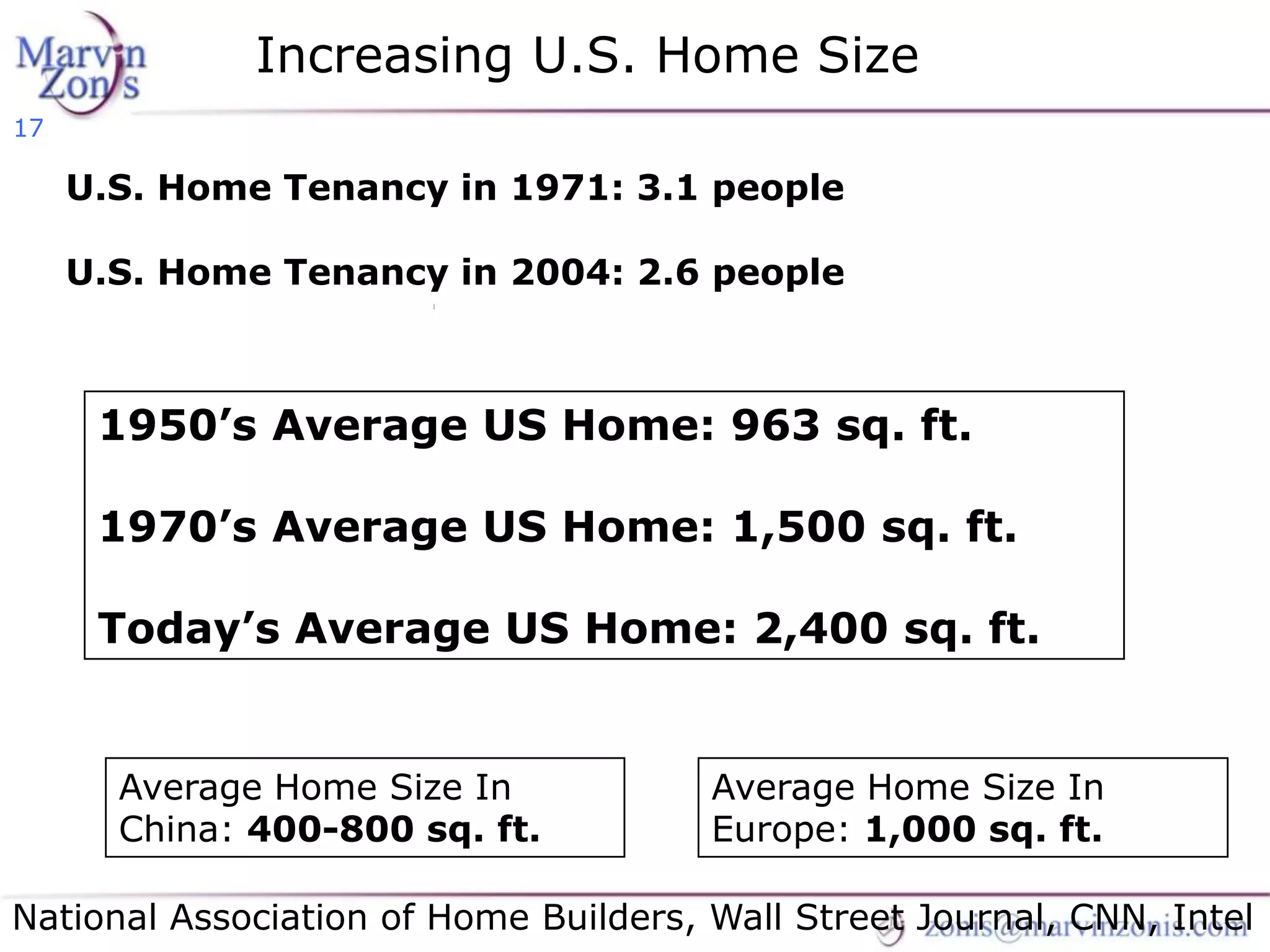 Marvin Zonis - Challenges for President Obama