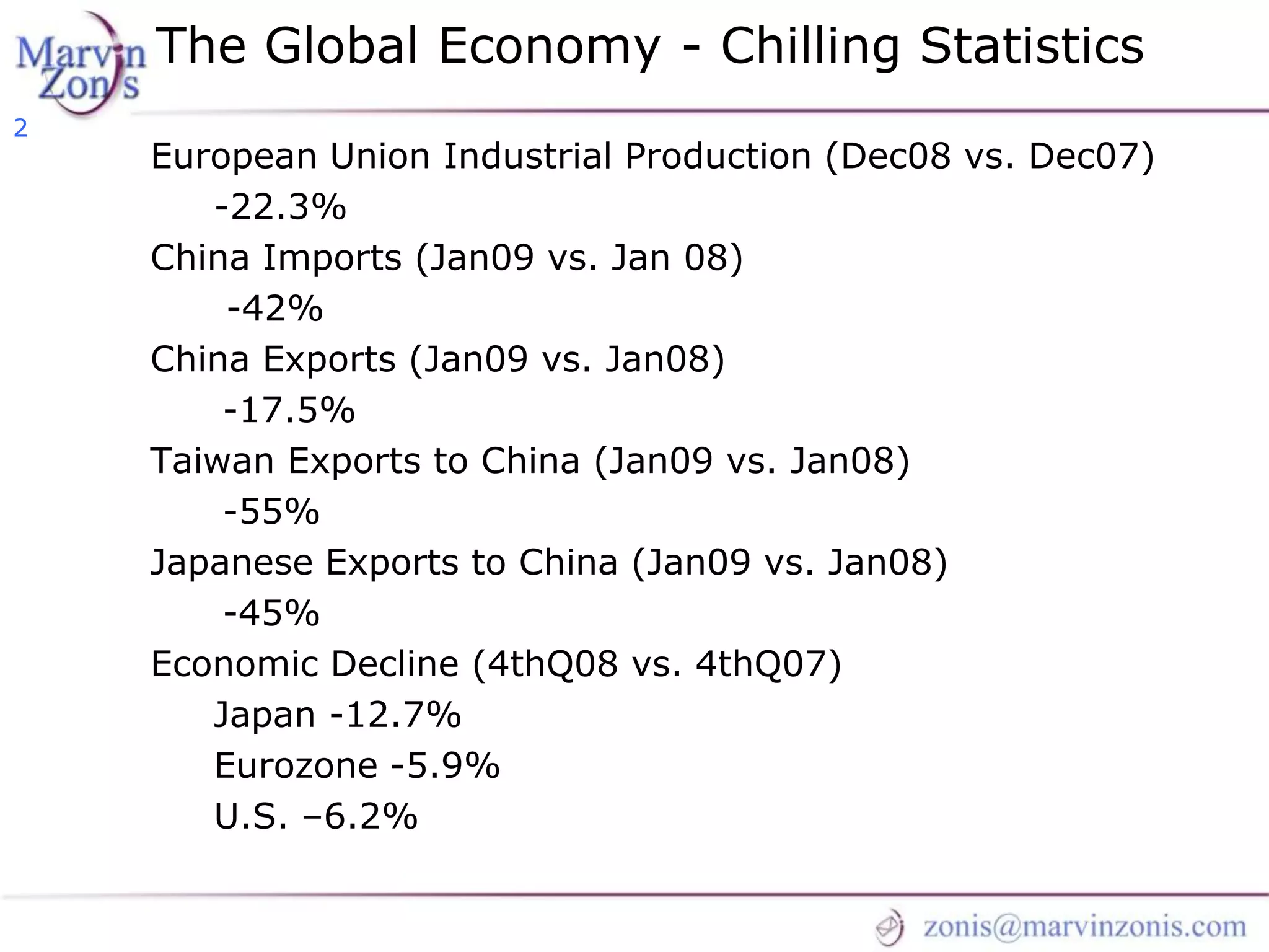 Marvin Zonis - Challenges for President Obama