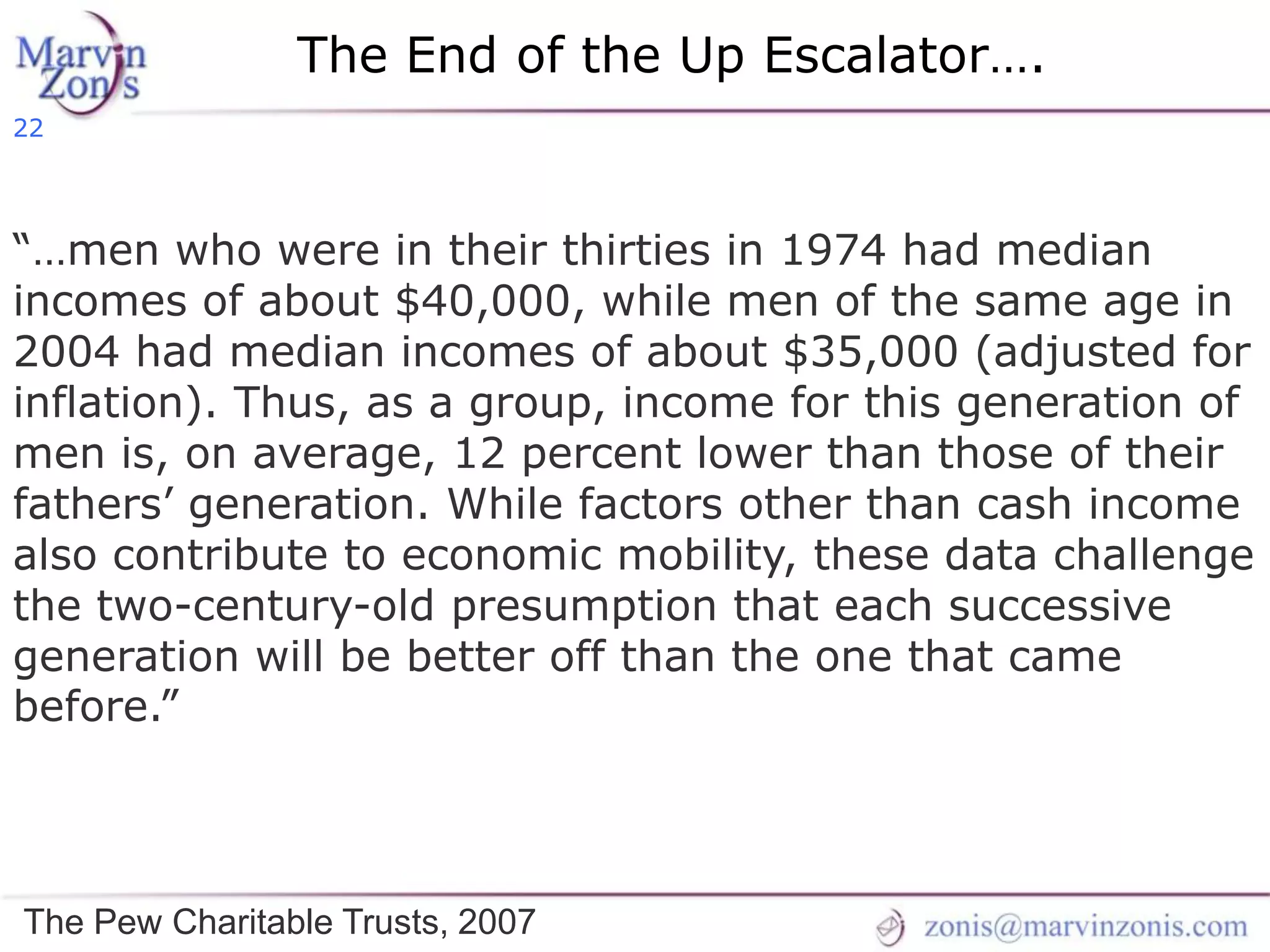 Marvin Zonis - Challenges for President Obama