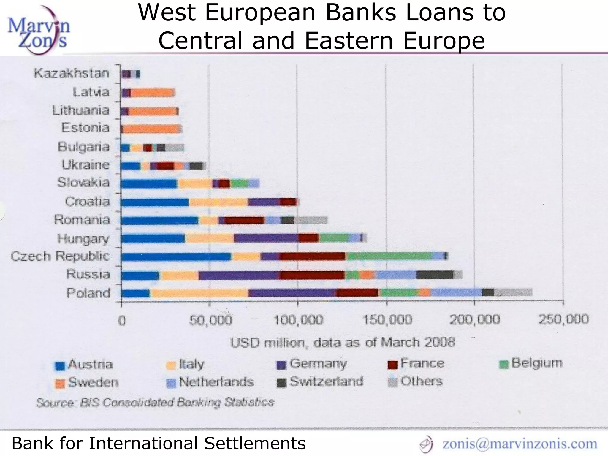 Marvin Zonis - Challenges for President Obama