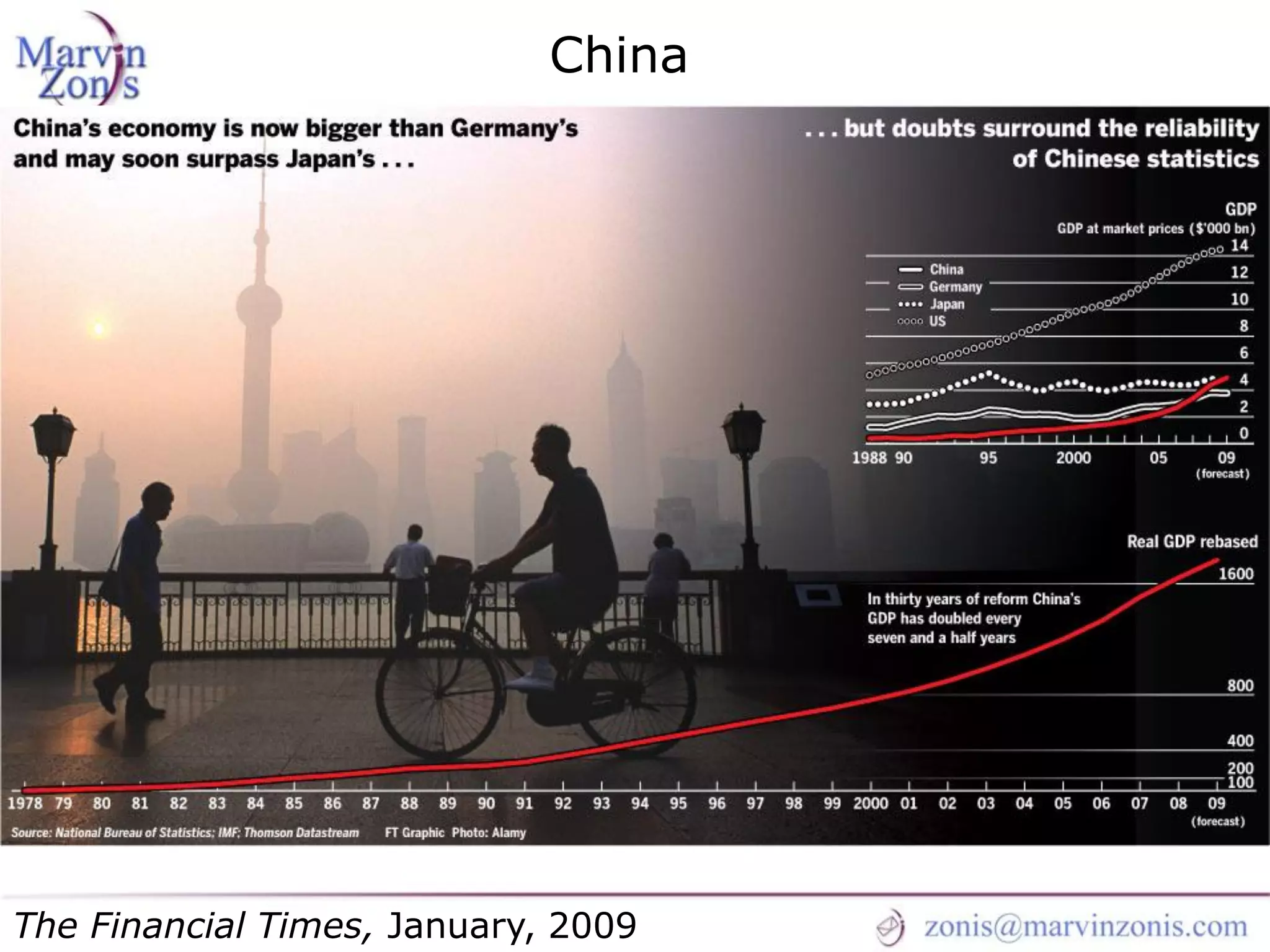 Marvin Zonis - Challenges for President Obama