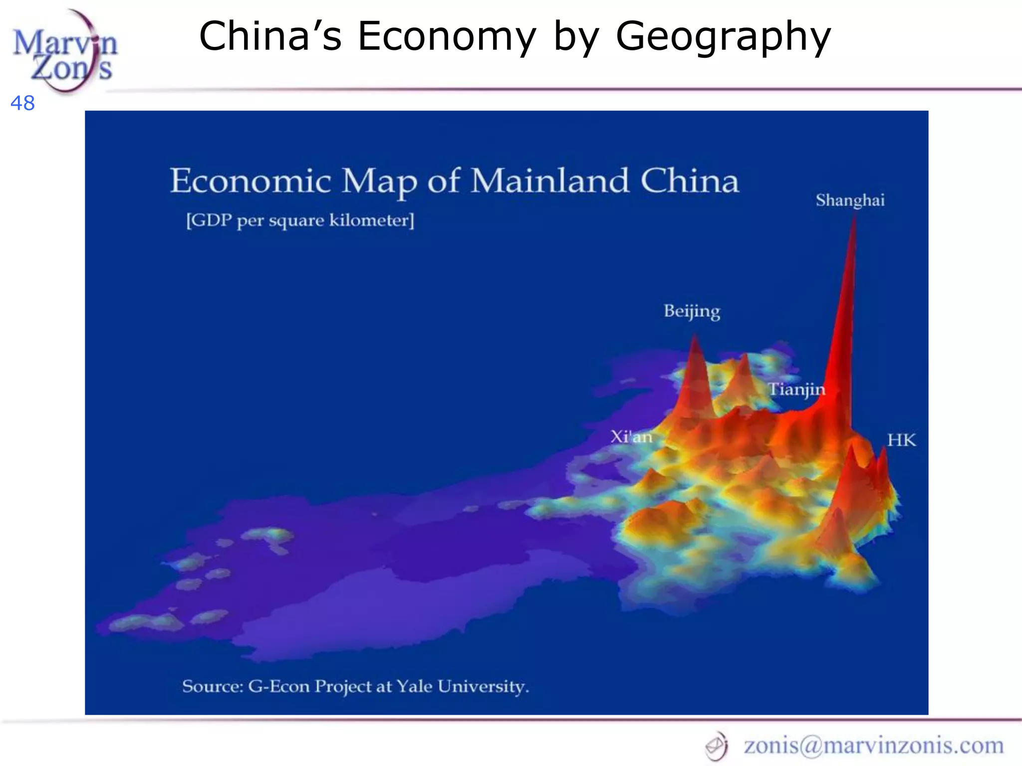 Marvin Zonis - Challenges for President Obama