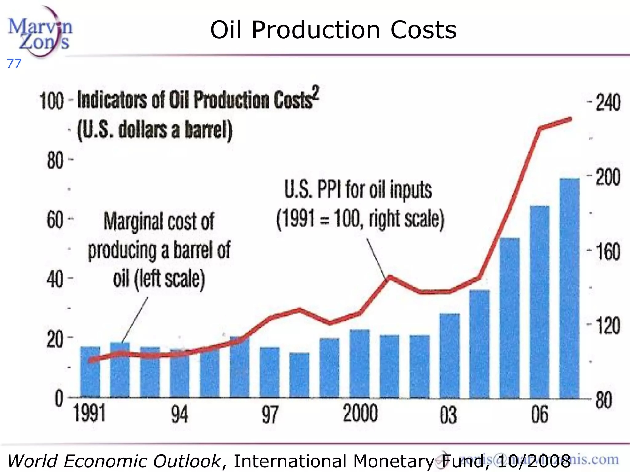 Marvin Zonis - Challenges for President Obama